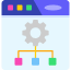 font-end-development
